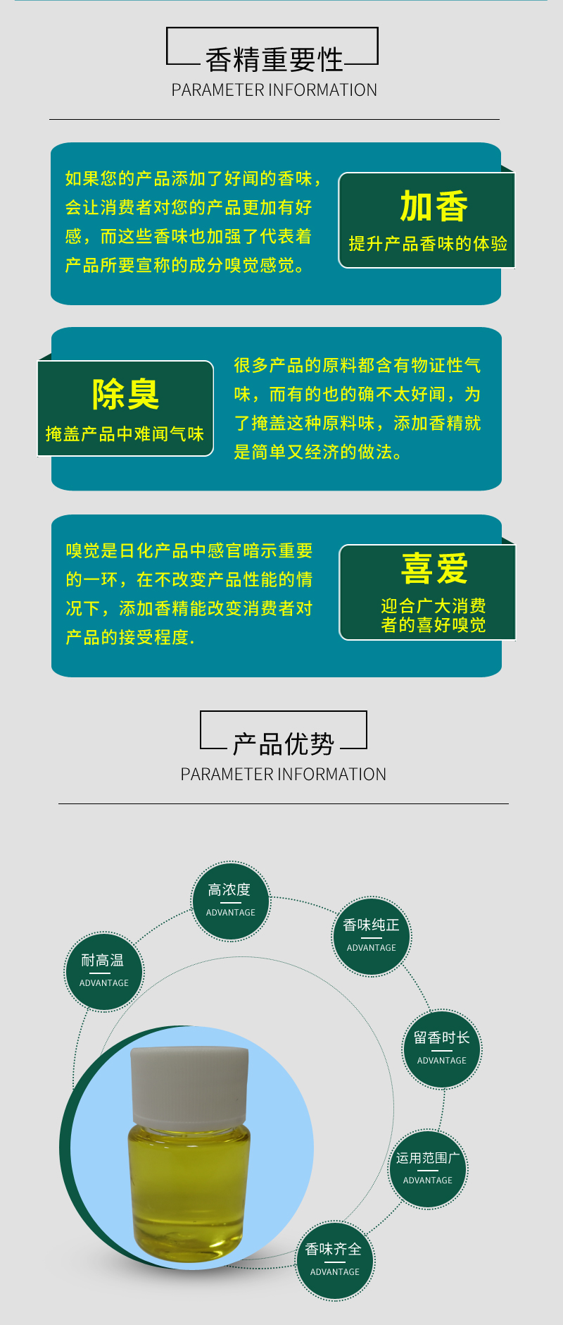 工业香精油性详情图2.jpg